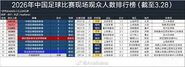 米兰保留利贝拉利转会分成四队争夺战
